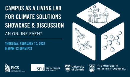 Campus as a Living Lab event