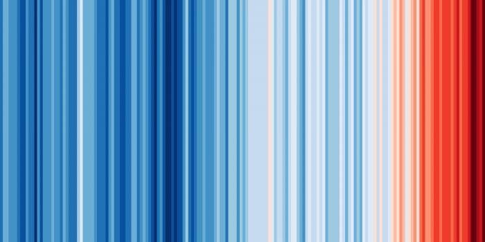 Global average temperatures 1850-2018, Ed Hawkins, Author provided